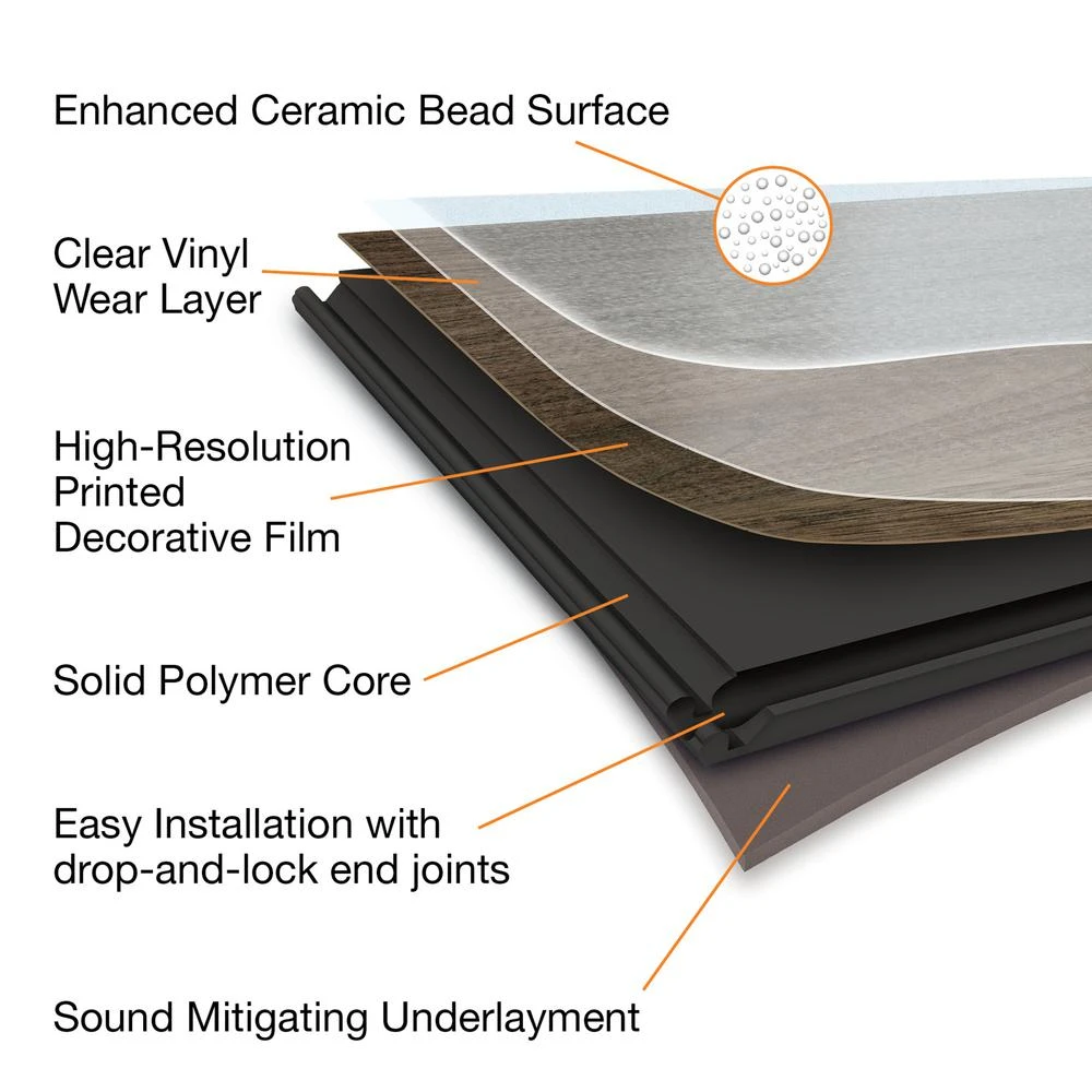 Home Decorators Collection Ash Clay 7.1 In. W X 47.6 In. L Luxury Vinyl Plank Flooring (23.44 Sq. Ft. / Case) 6 Home Decorators Collection Ash Clay 7.1 In. W X 47.6 In. L Luxury Vinyl Plank Flooring (23.44 Sq. Ft. / Case) - Image 4