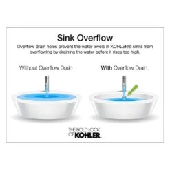 KOHLER Elmbrook 24 In. Pedestal Sink In White With 8 In. Widespread Faucet Holes -Valpar Bathroom Shop 716492cbb3c24fda5f70a923fbe2b714 f2fc6a89 8e3c 4f9e be89 0320eb5120e7 1800x1800