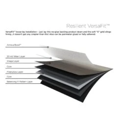 Shaw Effortless Design 8-Piece 6-in X 48-in Landscape Luxury Vinyl Plank Flooring -Valpar Bathroom Shop 765894807455 14779278 1800x1800