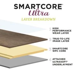 SMARTCORE Ultra 8-Piece 12-in X 24-in Florence Travertine Interlocking Luxury Vinyl Tile -Valpar Bathroom Shop 836210104357 14197753 1800x1800