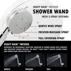 ANZZI Echo Series Brushed 4-Spray Shower Panel System (Valve Included) -Valpar Bathroom Shop 848308072981 10182886 1800x1800