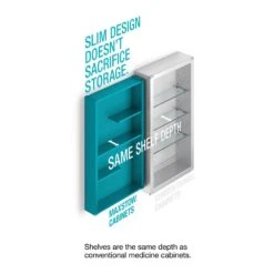 Maxstow 20 In. X 40 In. Frameless Surface-Mount Aluminum Medicine Cabinet -Valpar Bathroom Shop a624140882317d5c6cf46d2180b36e18 0ef8bcca 3899 4895 bddb 3a50f992605f 1800x1800